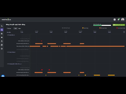 Metplus - Thời tiết tin cậy