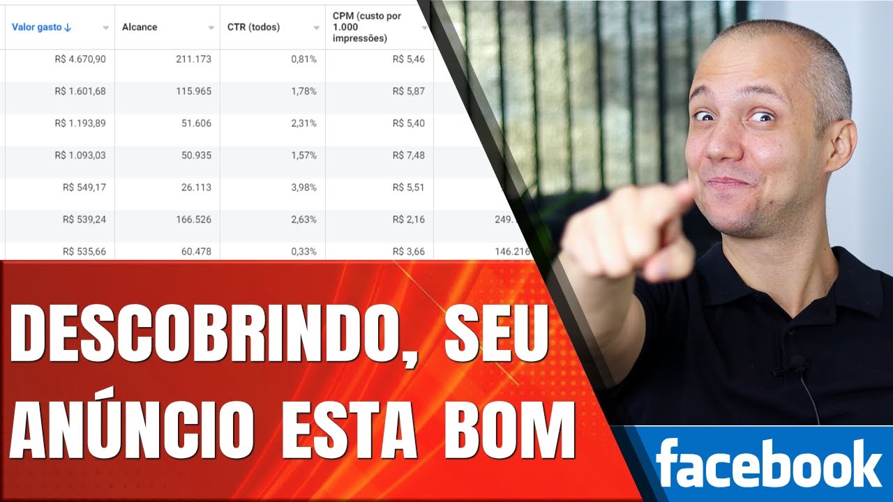 Como saber se a minha campanha esta boa no Facebook ADS | Analisando as Métricas da sua Campanha 😉