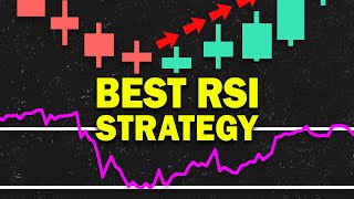 Best RSI Indicator Strategy for Day Trading Forex (RSI Indicator Explained) thumbnail