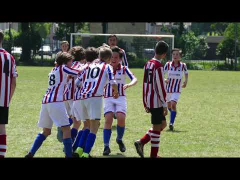 BEKERFINALE JEKA O13 4