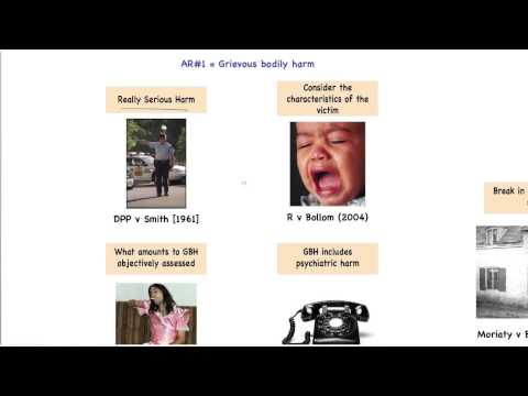 Non Fatal Offences Against the Person # 6 - GBH Section 18 Offences Against the Persons Act 1861