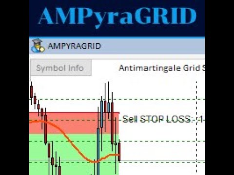 Video AMPyraGRID Anti Martingale Pyramid Grid