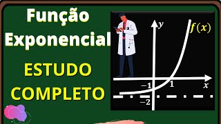 Exponential Function Complete Study