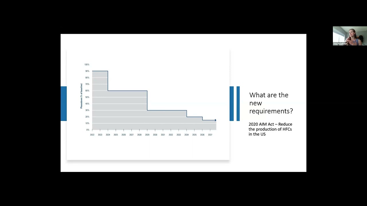 Refrigerants and Energy Efficiency