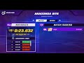 Anaconda Bite WR - 23.632 [Outdated]