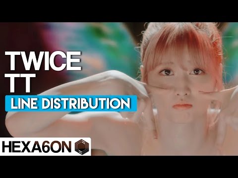 TWICE - TT Line Distribution (Color Coded)