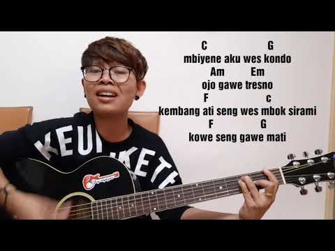 Download Chord Lagu Guyon Waton Akhire Cidro Mp3 dan Mp4 Terlengkap
Gratis