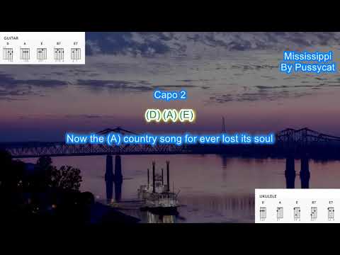 Mississippi - Train