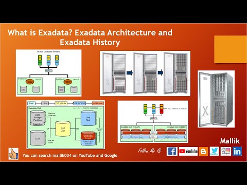 01 What is Exadata Exadata Architecture Components || Oracle Exadata Basics Exadata History