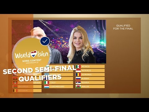 The exciting qualifiers annoucement of the second Semi-Final - Worldvision 22