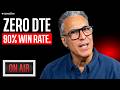 Zero DTE Put Spreads Win 90 Of The Time Here S What The 10 Looks Like
