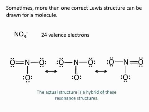 Drawing Lewis Structures: Resonance Structures - Chemistry Tutorial