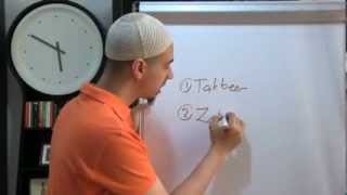 Productive Ramadan Tip 23: How to Have a Productive Eid