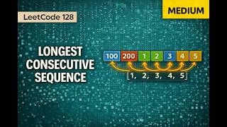 Longest Consecutive Sequence - Leetcode 128 - Python