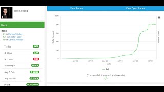 How I Made $6,015,962.33 In 6 Months Day Trading Penny Stocks