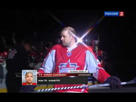 KHL All Star Skills 2011 : Sniper Shot