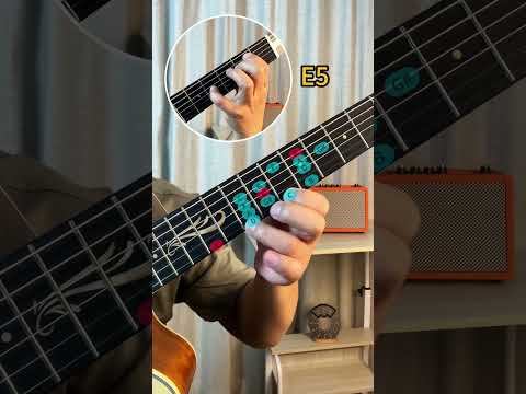 E Phrygian Dominant Scale #guitar #guitarplayer #guitarist #guitarsolo #guitartutorial #guitarra