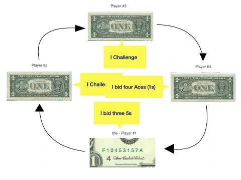 Liar's Poker Rules and App Instructional Video - YouTube