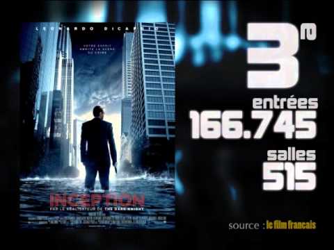 Des hommes et des dieux, premier de la classe - Le Figaro