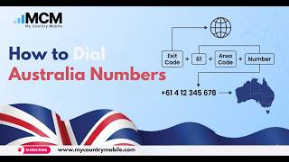 How to Dial Australian Numbers Essential Format Tips! | My Country Mobile