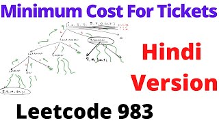 YouTube video 'Minimum Cost For Tickets | leetcode 983 | Hindi'