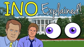Internuclear Ophthalmoplegia EXPLAINED