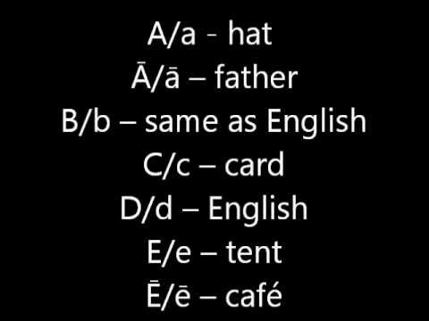 Learning Latin Lesson 2 - The Alphabet and...