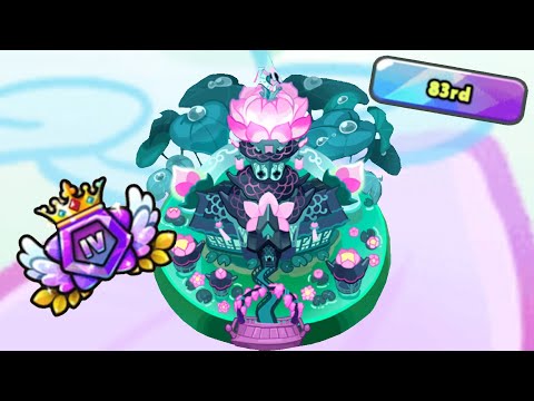 When you tryhard breakout for the first time