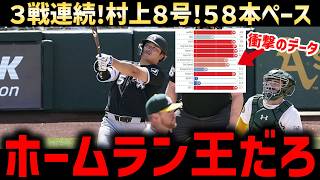 村上宗隆、大谷翔平の約3倍衝撃データ。レジェンド徹底解説！３試合連続８号ホームランでホームラン王へ大盛り上がり『大谷の再来だ！』