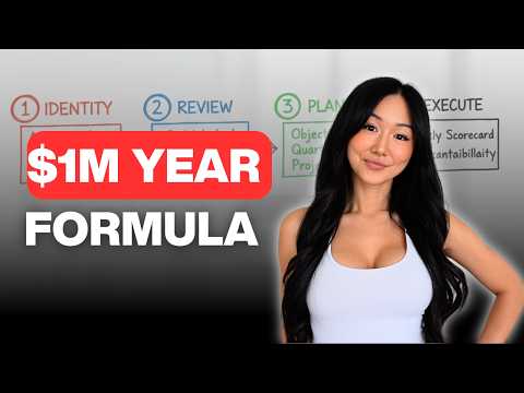 Plan a Million-Dollar Year