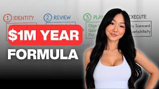 How I Plan Million-Dollar Years 💰 | Income goals, project planning & calendar mapping 🗓️