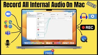How to Record Your Screen With INTERNAL AUDIO on Mac FREE in 2024