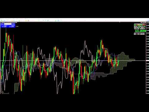 Binary options live forum