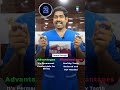 3 பல் கட்டும் முறைகள் Teeth Replacement Options Denta Kings