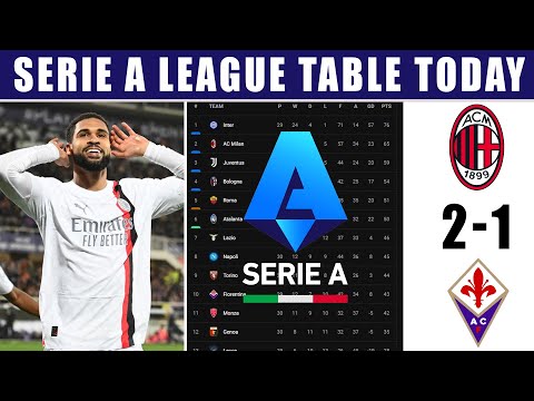 ITALY SERIE A LEAGUE TABLE UPDATED TODAY | SERIE A TABLE AND STANDING 2023/2024.