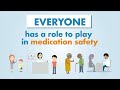WHO: Medication Without Harm