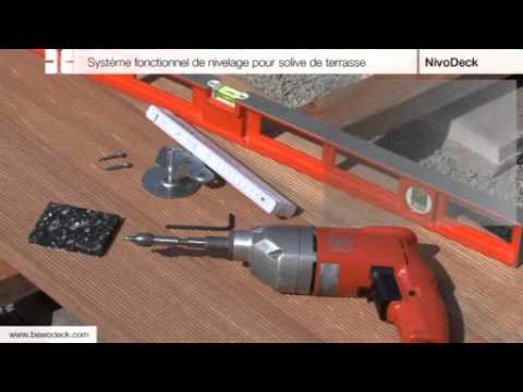 NivoDeck F - aide au nivellement