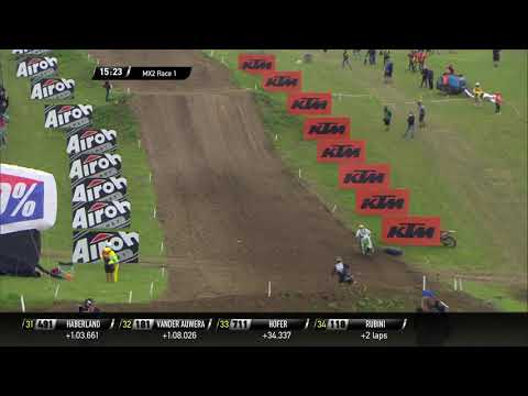Boisrame vs  Benitsant | MXGP of Great Britain 2021 #Motocross
