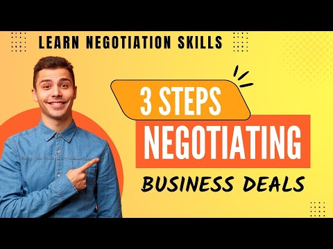 How To Write a Business Plan To Start Your Own Business