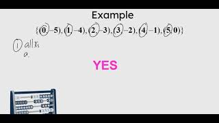 Determining whether a Relation is a Function 1 (Ordered Pairs) (General Math)