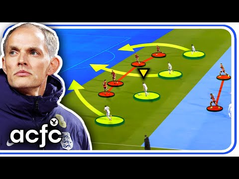 How England Keep Getting BETTER Under Thomas Tuchel