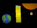 Perfect Numberblocks Band but so so AWFUL 2