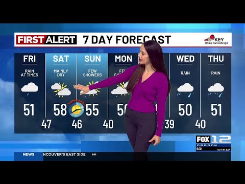 Friday morning weather forecast (3/6)
