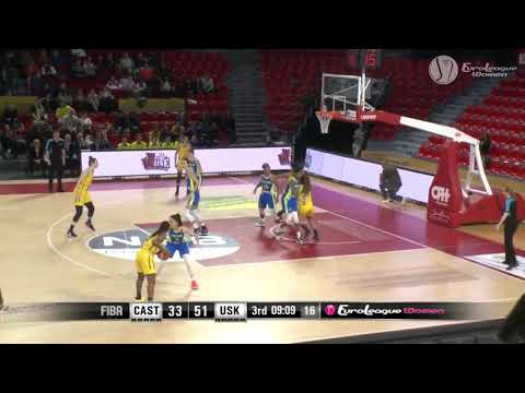 Castors Braine (65) v ZVVZ USK Praha (89),  EuroLeague Women HighLights 26.2.20