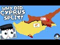 What Caused Division in Cyprus? | The Cypriot Partition Explained