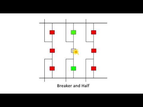Breaker and Half Electrical Substation Configuration Explained