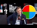 What Colour Do You Relate To Thomas Erikson On The Four Types Of Human Behaviour