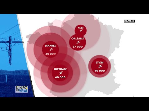 CGT - CFDT : leurs modes d'opération