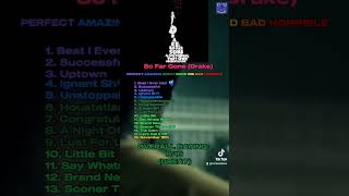 Voni rates So Far Gone by Drake #Drake #sofargone #Rap #albumreview #music #musicreview