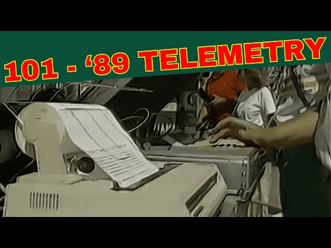 IndyCar 101 - Porsche Introduces Telemetry to CART (1989)